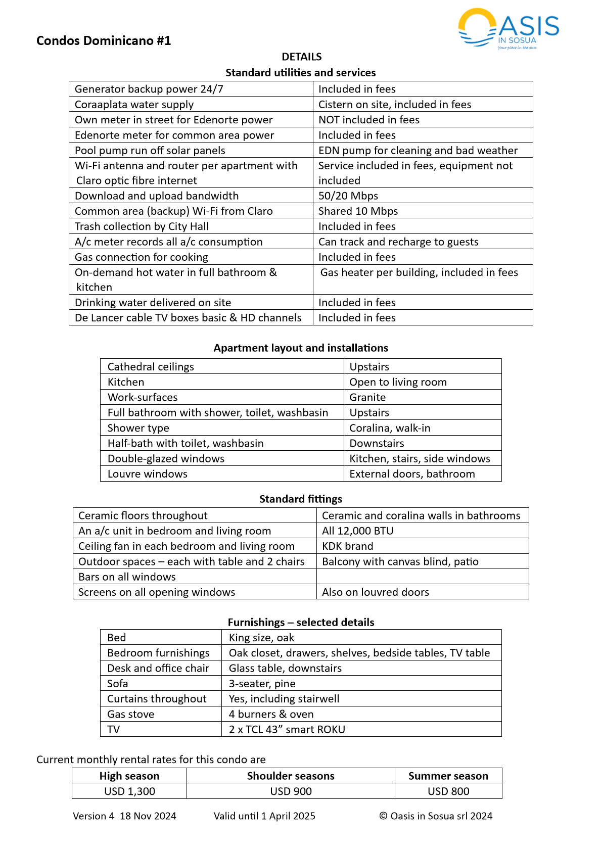 Sample information part 2 Apt1 Condos Dominicanos, December 2024